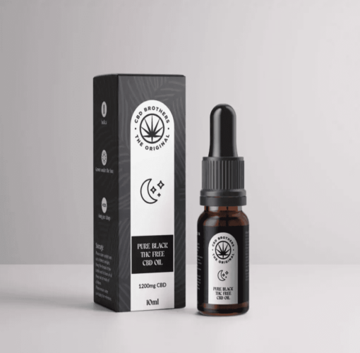 Indica CBD Oil